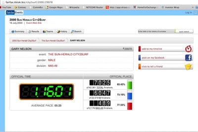 City2Surf-2000-result